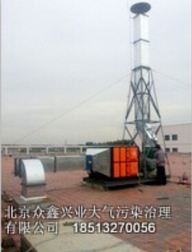 回火爐油煙凈化設備——相對用不到119！