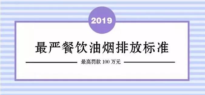 北京嚴餐飲油煙排放標準開(kāi)始執行！高罰款100萬(wàn)