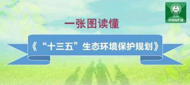 惡臭（含VOCs）污染物理化性質(zhì)、危害及控制標準