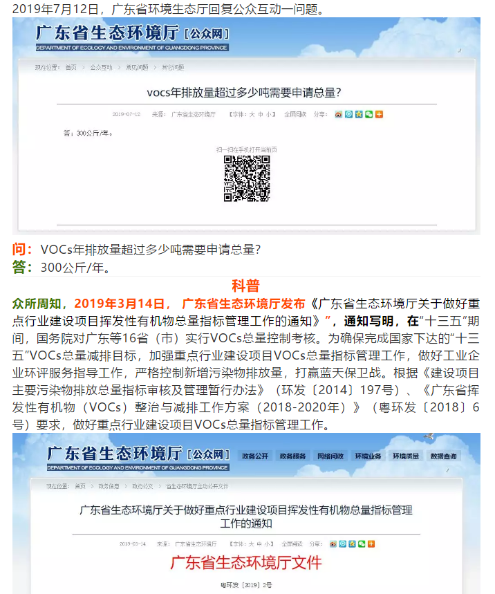 VOCs年排放量超過(guò)多少公斤需要申請總量控制？