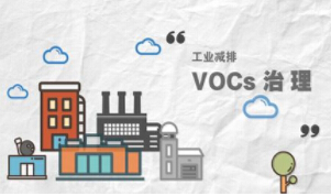 釋法：VOCs治理改造期，是否為VOCs無(wú)組織排放的免責期？