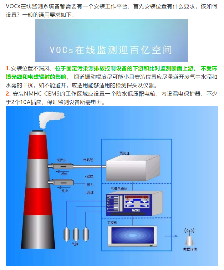 VOCs在線(xiàn)監測設備安裝位置有何要求？