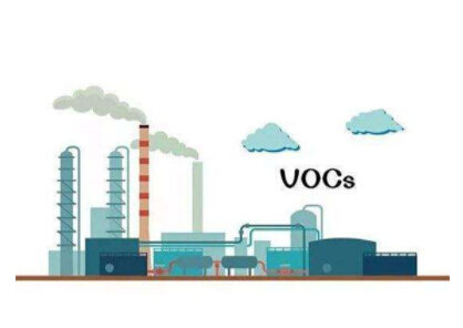 涂裝行業(yè)VOCs治理情況一般是怎么樣的？