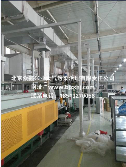 熱處理廢氣凈化設備選擇應遵循什么原則？